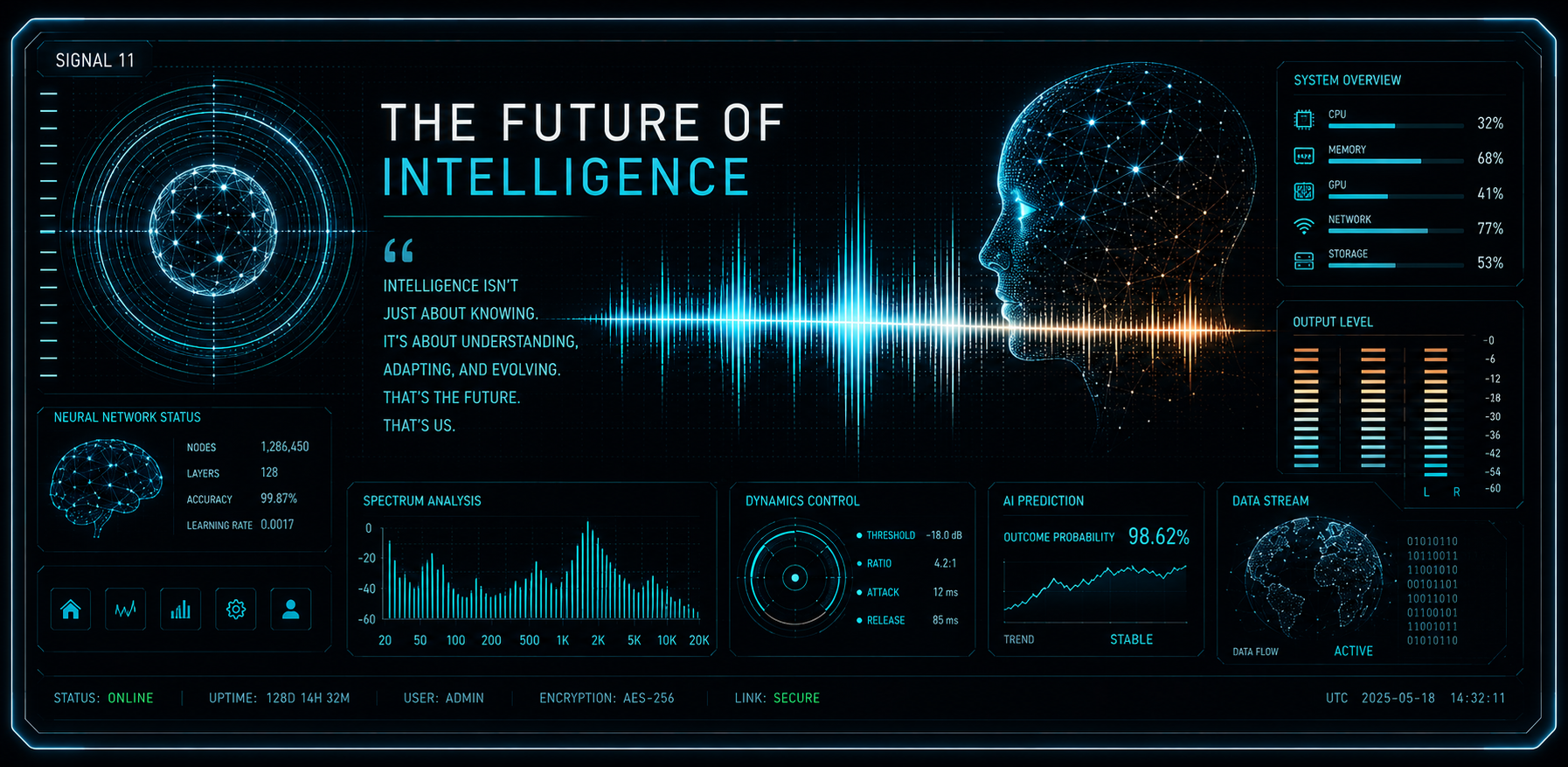 Signal 11